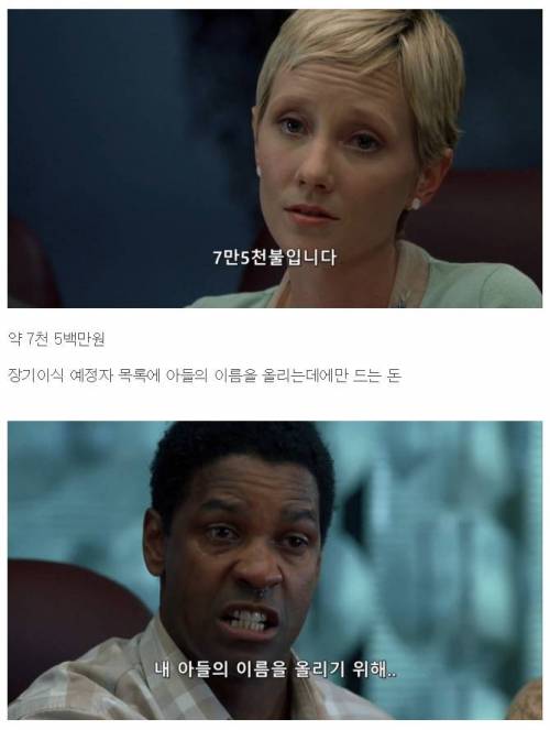 [스압] 애가 죽어가는데 돈이 없는 영화