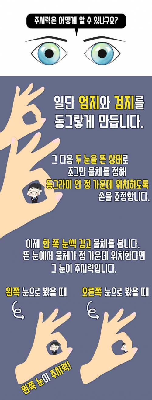 나의 주시력은?.jpg