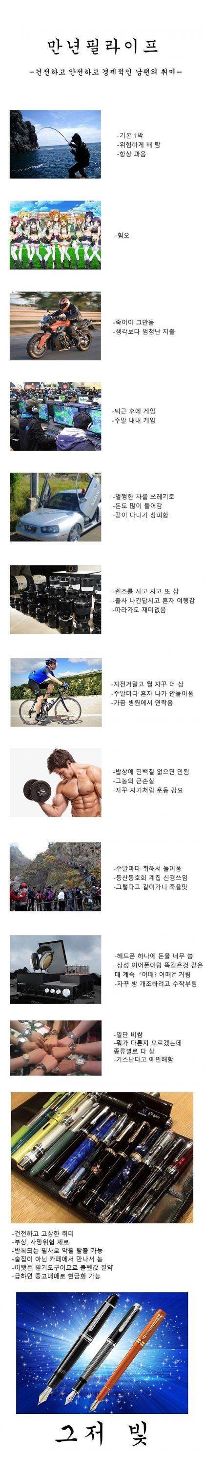 남편 취미 정리.jpg