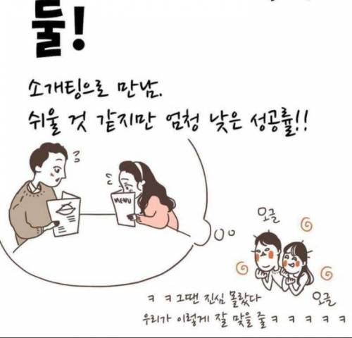 지금의 연인을 만나게 된 계기는?