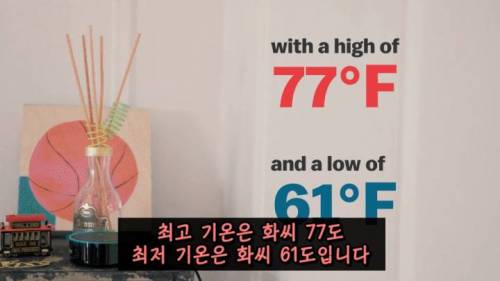[스압] 미국이 아직도 화씨를 쓰는 이유.jpg