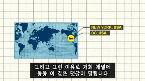 [스압] 미국이 아직도 화씨를 쓰는 이유.jpg