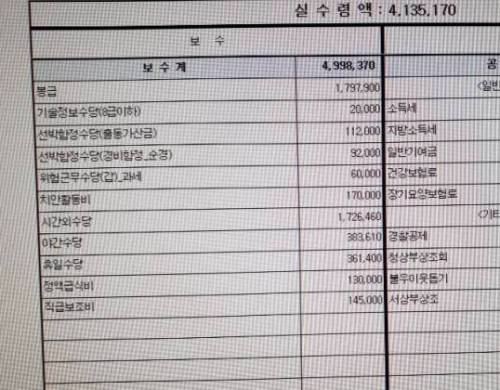 9급 해경 월급.jpg
