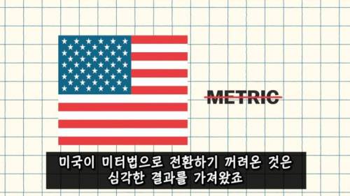 [스압] 미국이 아직도 화씨를 쓰는 이유.jpg