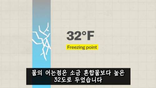 [스압] 미국이 아직도 화씨를 쓰는 이유.jpg