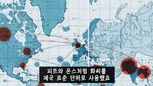 [스압] 미국이 아직도 화씨를 쓰는 이유.jpg