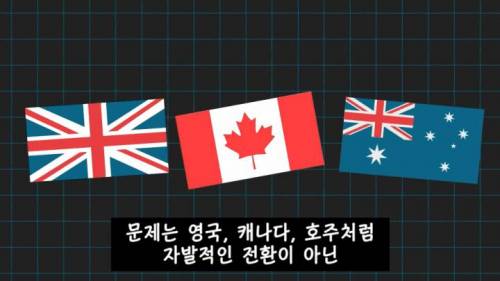 [스압] 미국이 아직도 화씨를 쓰는 이유.jpg
