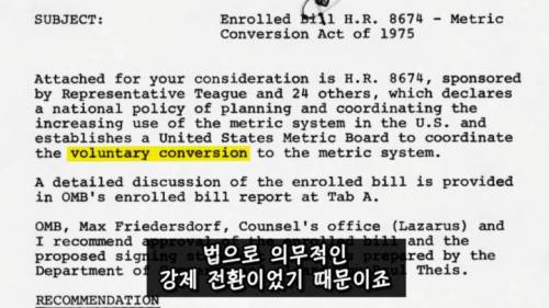 [스압] 미국이 아직도 화씨를 쓰는 이유.jpg
