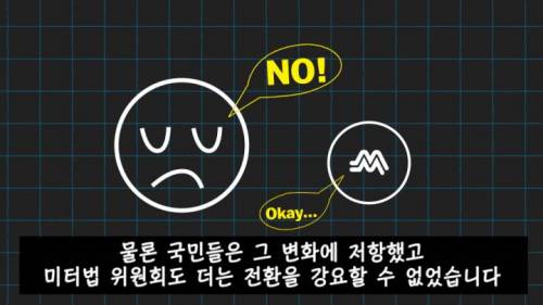 [스압] 미국이 아직도 화씨를 쓰는 이유.jpg