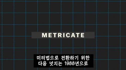[스압] 미국이 아직도 화씨를 쓰는 이유.jpg