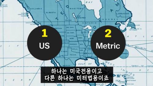 [스압] 미국이 아직도 화씨를 쓰는 이유.jpg