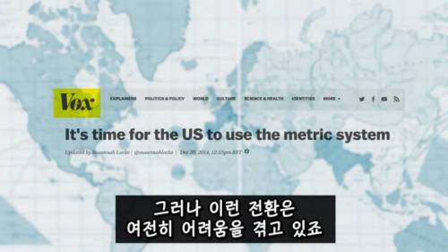 [스압] 미국이 아직도 화씨를 쓰는 이유.jpg