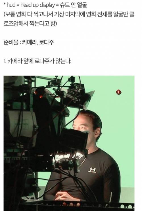 로다주의 수트 안 얼굴 촬영법.jpg