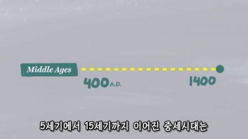 [스압] 중세 그림 속의 아기들이 못생긴 이유