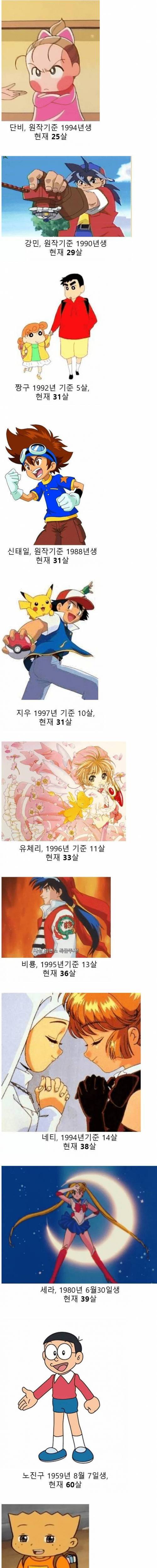 [스압] 만화 주인공 현재 나이.jpg