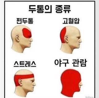 두통의 종류.jpg