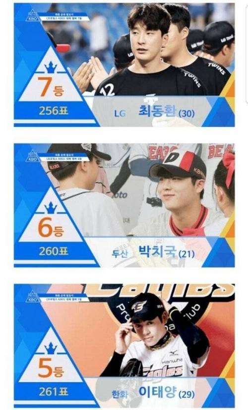 팬들이 뽑은 잘생긴 KBO 프로듀스101.jpg
