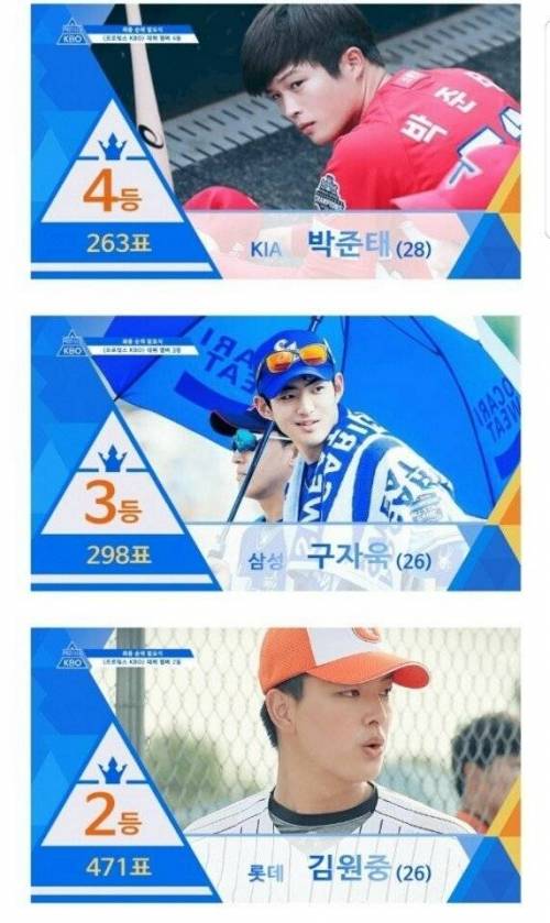 팬들이 뽑은 잘생긴 KBO 프로듀스101.jpg