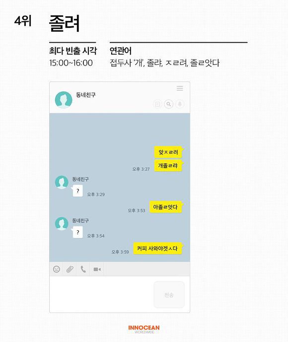 직장인 카톡에서 제일 많이 발견된 단어...jpg