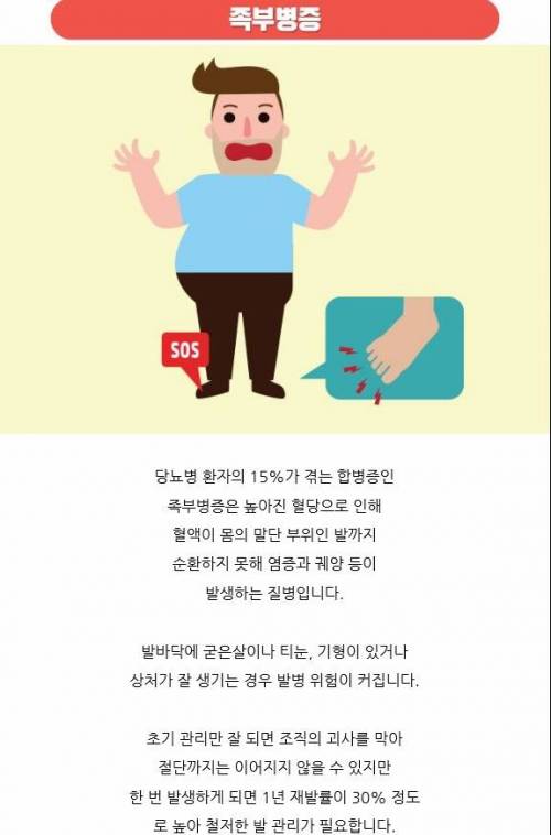 당뇨가 무서운 이유.jpg