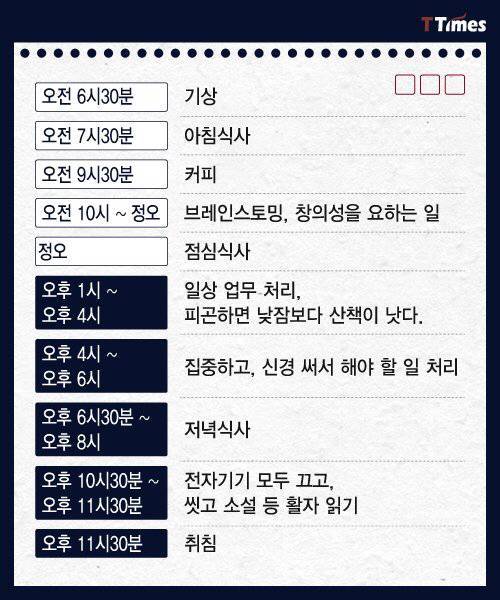 [스압] 당신은 어떤 시간 유형을 갖고있나요?.jpg