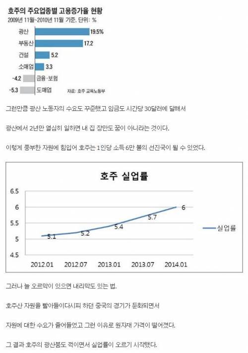 [스압] 스마트 마이닝 시대.jpg