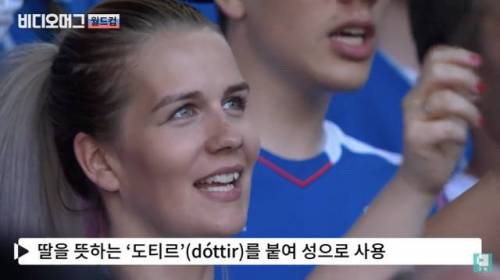아이슬란드의 모든 이름이 손으로 끝나는 이유.jpg