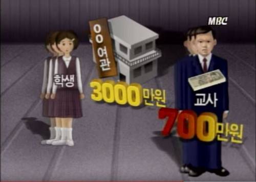 [스압] 90년대 수학여행 실태.jpg