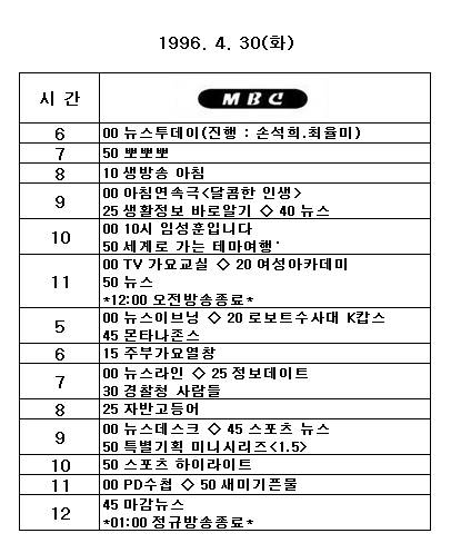 점심시간에 tv가 안 나오던 시절.jpg