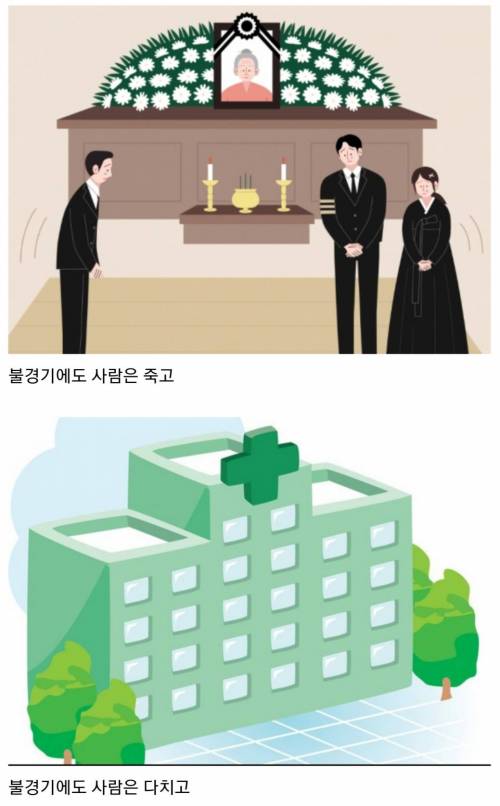 불경기가 없는 업종 사황.JPG