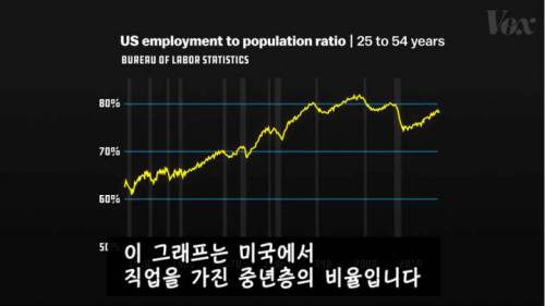 [스압] AI와 로봇으로 일자리가 사라질까? .jpg