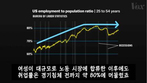 [스압] AI와 로봇으로 일자리가 사라질까? .jpg