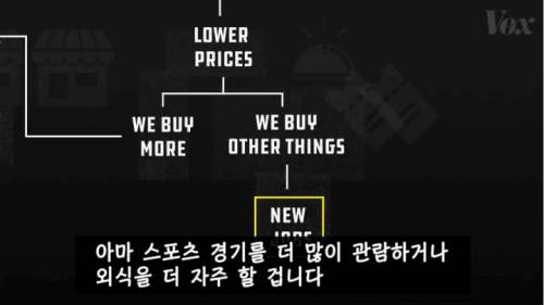 [스압] AI와 로봇으로 일자리가 사라질까? .jpg