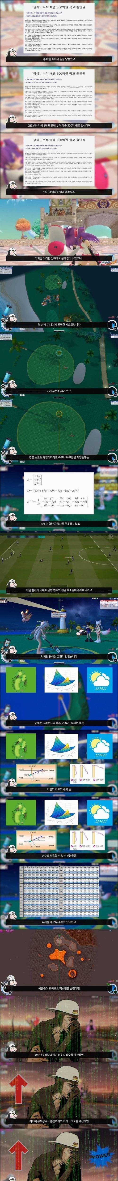 [스압] 잘나가던 골프게임 `팡야` 가 망한 이유