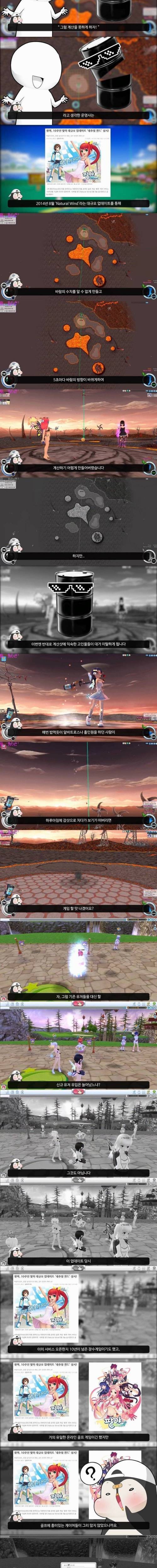 [스압] 잘나가던 골프게임 `팡야` 가 망한 이유