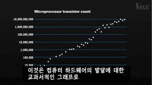 [스압] AI와 로봇으로 일자리가 사라질까? .jpg