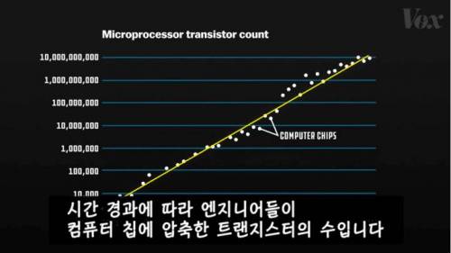 [스압] AI와 로봇으로 일자리가 사라질까? .jpg