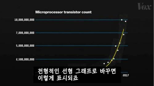 [스압] AI와 로봇으로 일자리가 사라질까? .jpg