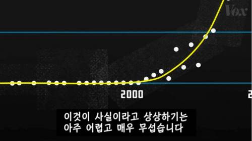 [스압] AI와 로봇으로 일자리가 사라질까? .jpg