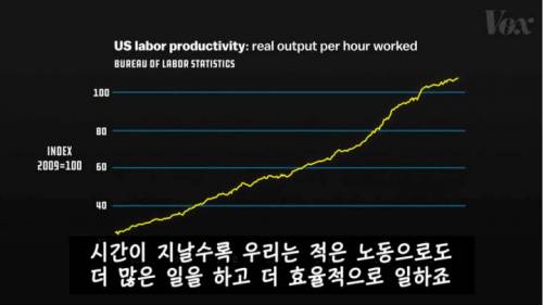 [스압] AI와 로봇으로 일자리가 사라질까? .jpg