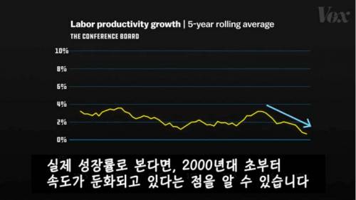 [스압] AI와 로봇으로 일자리가 사라질까? .jpg