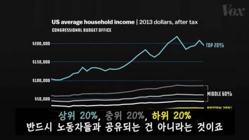 [스압] AI와 로봇으로 일자리가 사라질까? .jpg