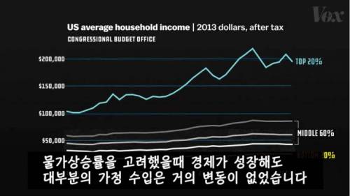 [스압] AI와 로봇으로 일자리가 사라질까? .jpg