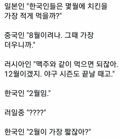 한국인이 치킨을 가장 적게 먹는 달은?