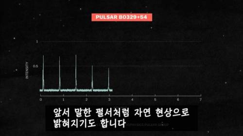 [스압] 영화 콘택트 주인공 실제 모델.jpg