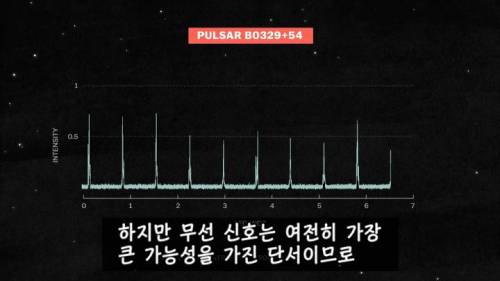 [스압] 영화 콘택트 주인공 실제 모델.jpg