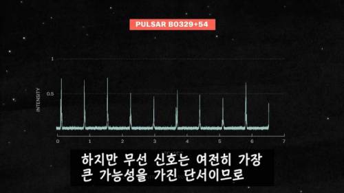 [스압] 영화 콘택트 주인공 실제 모델.jpg