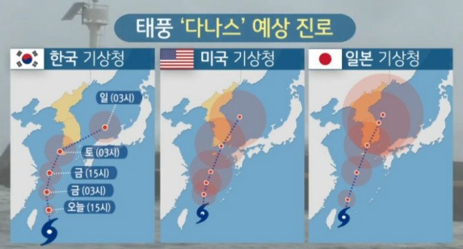 태풍 다나스 한미일 경로 예측.jpg