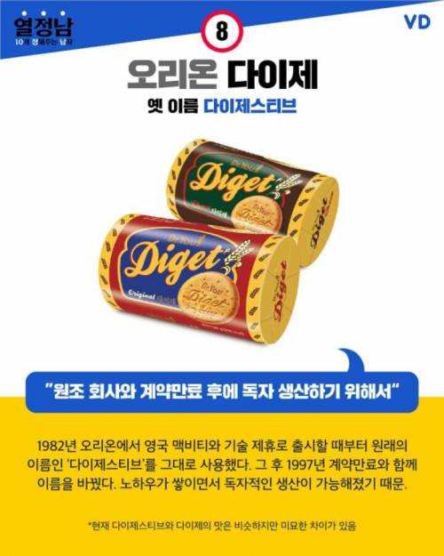 이름을 바꾼 과자 10가지.jpg