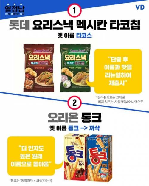 이름을 바꾼 과자 10가지.jpg